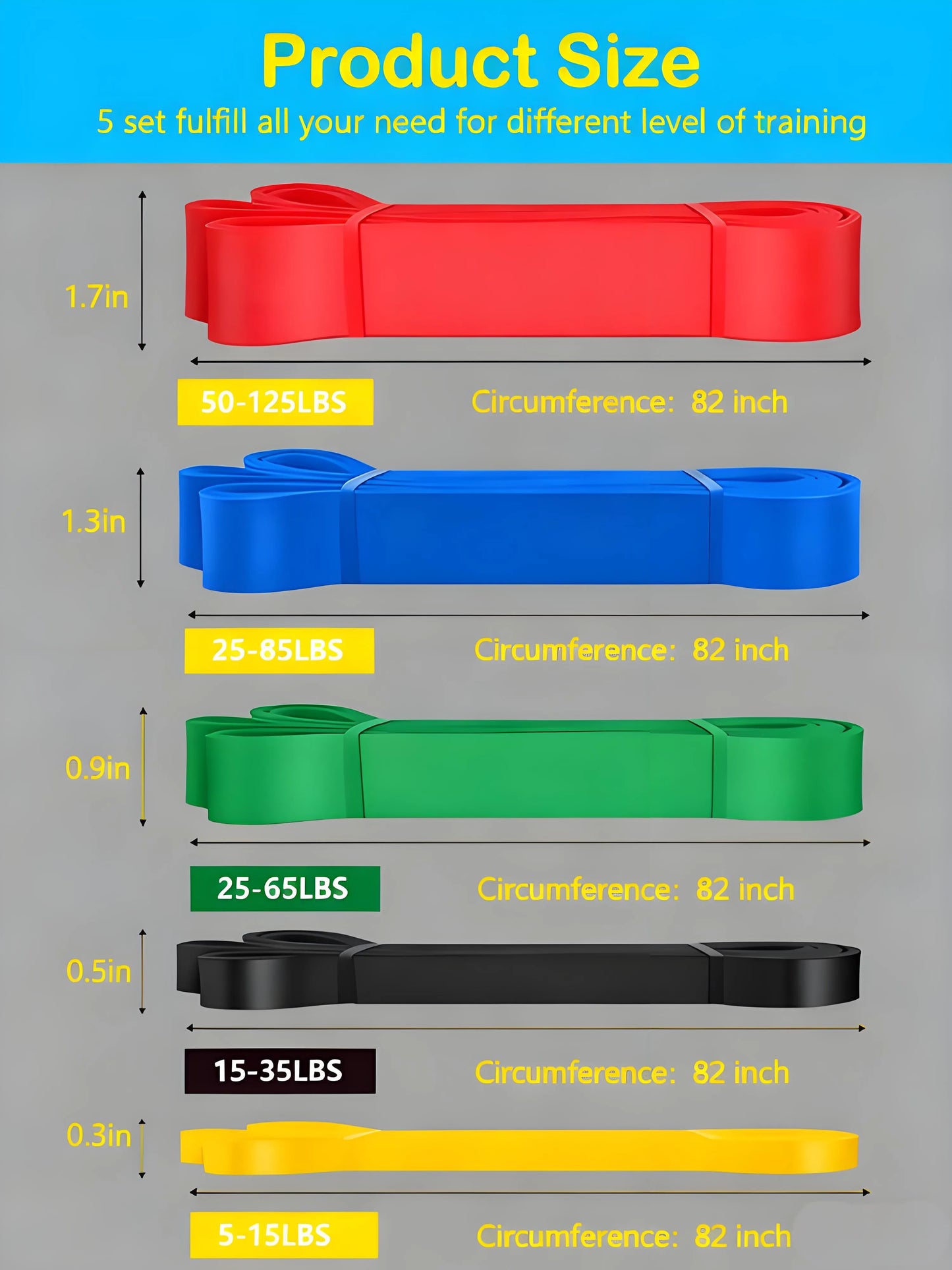 Resistance Bands for Pull Ups – Set for Exercise, Stretching, and Physical Therapy