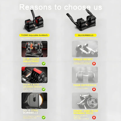 Adjustable Dumbbell Set – 105 lbs Total, 15-in-1 for Full Body Strength Training