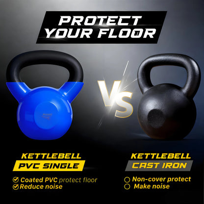 Vinyl Coated Cast Iron Kettlebells – 5-100 lbs, Full Body & Grip Strength Training